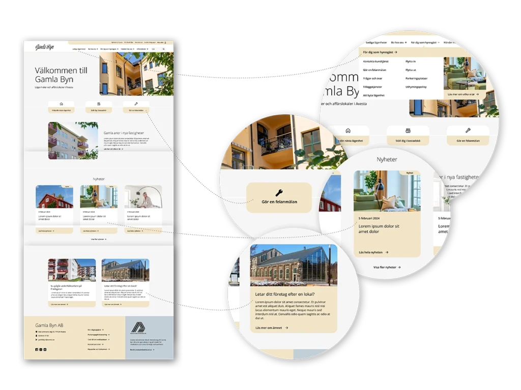 Gamla Byn vy över webbplats